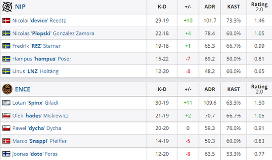 Infinex宣布暂停Bullrun游戏引发玩家热议